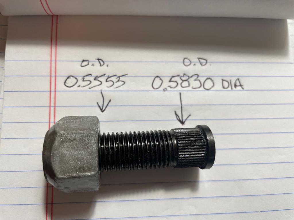 Pressin Wheel stud drill size help